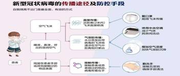 微信图片_20200214112420