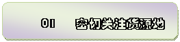 圆角矩形: 01 密切关注货源地
