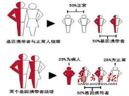 http://n.sinaimg.cn/translate/20160509/ugGu-fxrytex7296312.jpg