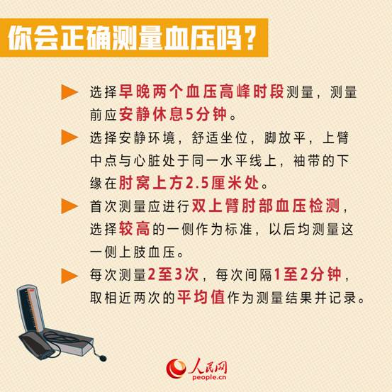 http://health.people.com.cn/NMediaFile/2023/1008/MAIN1696726285601TBWMYDDNIQ.jpeg