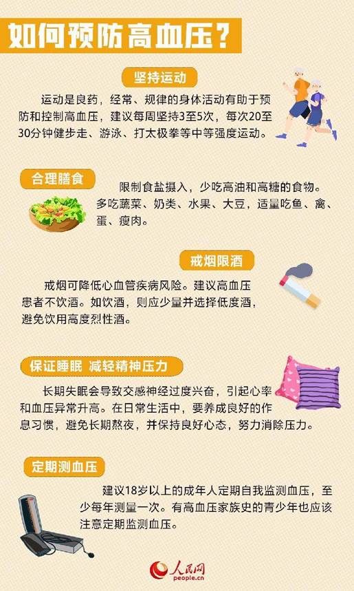 http://health.people.com.cn/NMediaFile/2023/1008/MAIN16967262889233DIH13ZJCS.jpeg