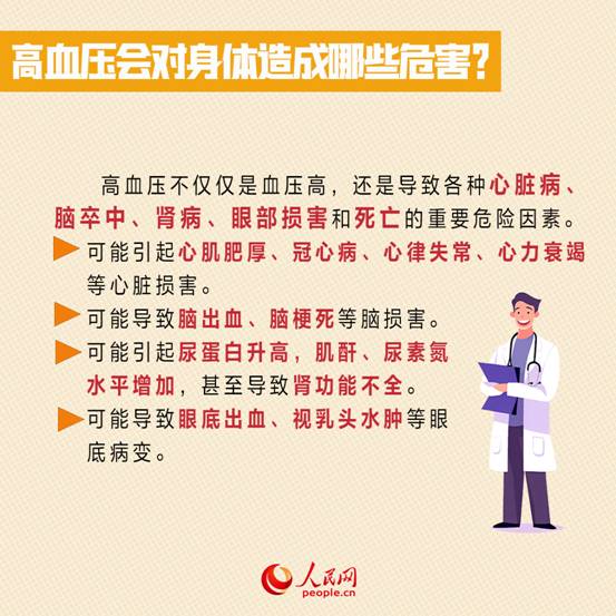http://health.people.com.cn/NMediaFile/2023/1008/MAIN16967262866437IZSLGXS7G.jpeg