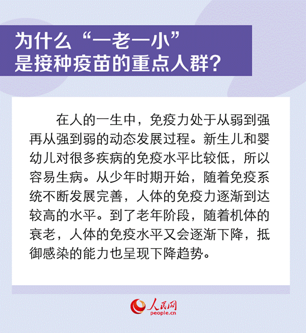 http://health.people.com.cn/NMediaFile/2024/0428/MAIN1714265921174E6B6JSYA1A.png